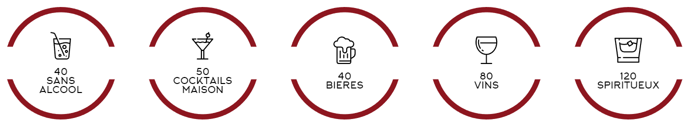 Drinks - Votre Instant Plaisir - restaurant CHAGNON